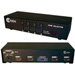 Cable Electronics HM41SR 4x1 HDMI Switcher with Remote