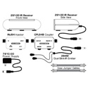 Xantech 172-94RP Xtra Link2 IR Over Co-Ax
