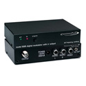 Channel Plus RF Modulators WITH IR Control