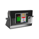 Wohler Pandora Loudness Analyzer
