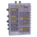 Compuvideo CV-9160SDI-A HD/SD-SDI Multiformat Generator and Analog Pro Generator
