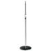 Atlas Sound MS20 & MS20E Heavy Duty Microphone Stands