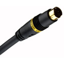 AJA Video 100694-00 Replacement Breakout Cable for the HD10C2