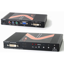 Atlona AT-PC530 DVI to VGA or Component Scaler with DVI Loop-Out