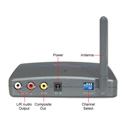 Grand Tech Wireless Scan Converter VGA to Video