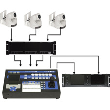 Vaddio/Sony Standard Definition 3 Camera PTZ Robotic Video Production