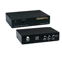 Channel Plus RF Modulators without IR Controls