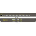 Matrix Switch MSC-HD121 12x1 Series HD-SDI Routers