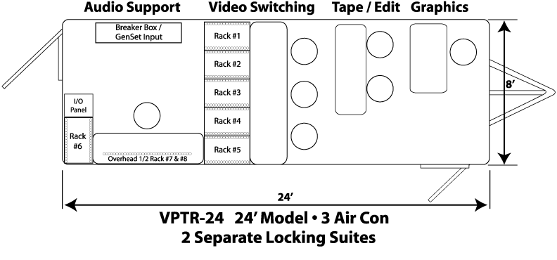 VPTR-24 Mobile Broadcast Production Trailer with 2 Suites