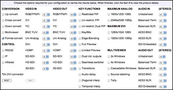 TVOne Product Selector Tool