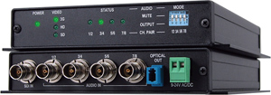 Communication Specialties Fiberlink 3360 3G/HD/SD-SDI & 4 Pair AES Audio Series