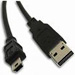 USB