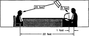 Understanding Sound System Design and Feedback Using (Ugh!) Math