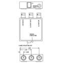 VAC 11-931-101 1x1 Composite Video DA