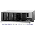 Rack Mount with Metal Door Holds Up to 5 RMC-2 and 10 Units