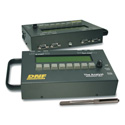 Analyst RS422/RS232 Tester