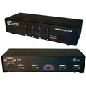 Cable Electronics HM41SR 4x1 HDMI Switcher with Remote