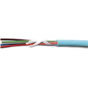 DM Fiber - 4x Fiber 50/125 Multi-Mode Crestron Cable 1000 Foot