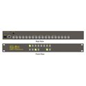 Matrix Switch 8x4 HD-SDI Matrix Routers