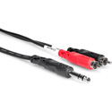 Return-Send Cables