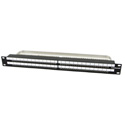 Switchcraft TTP96AS Series Bantam TT Patch Bays