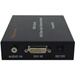 Digital Extender OBCA-BOX DVI To Multi Model LC Fiber Transmission System