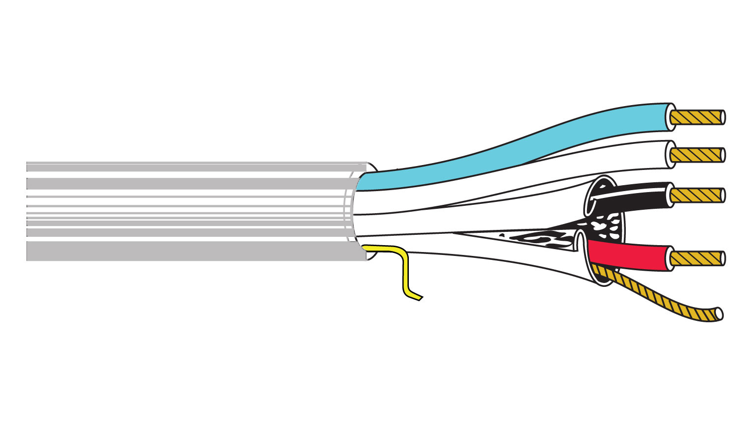 Belden 1502R Touch panel control cable Black 1000Ft
