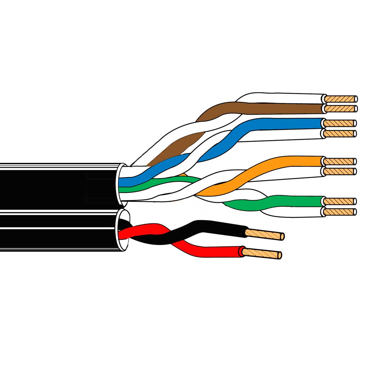 Belden 5288US 24 AWG 4 Pair Composite CCTV PTZ Cable 1000 Ft.