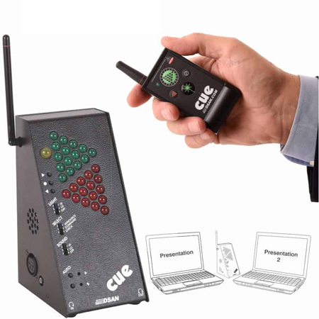DSan PC-SYS-AS2 PerfectCue System with PC-AS2 2-Button Transmitter