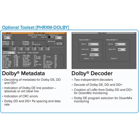 Phabrix PHRXM-DOLBY Dual Dolby Decode Mezzanine Module - Decodes 2x Dolby E-D-Dplus Audio Streams