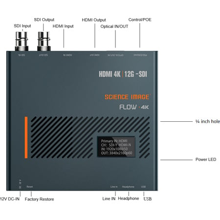 Science Image FLOW4K 4K SDI HDMI Up-Down-Cross Converter with Optical Transceiver