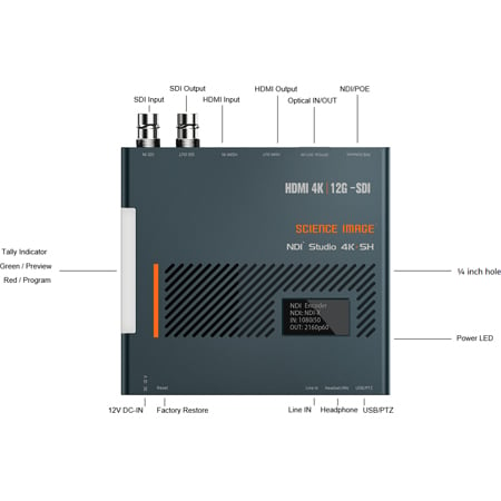 Science Image STUDIO4KSH Bi-Directional 4K SDI HDMI Full NDI Encoder & Decoder with Optical Transceiver