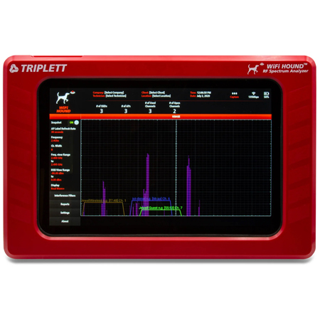 Triplett WFHOUND Portable RF Spectrum Analyzer/WiFi Troubleshooter - 2.4 GHz & 5 GHz