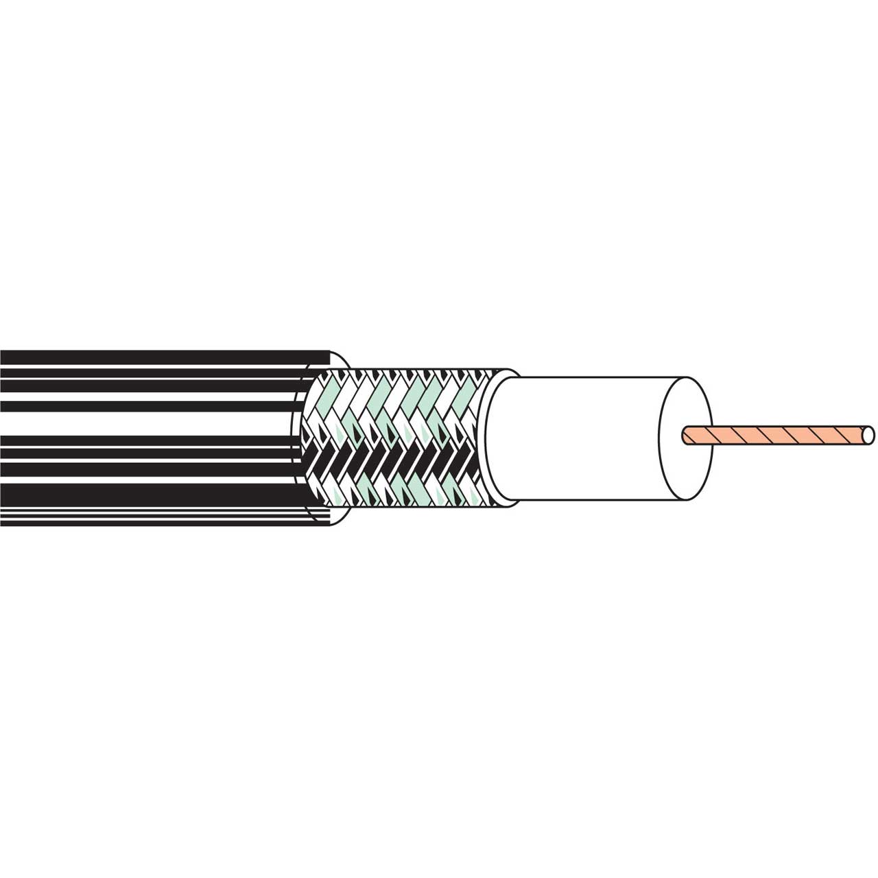 Belden 9221 - 75 Ohm Miniature Coax - Per Ft.