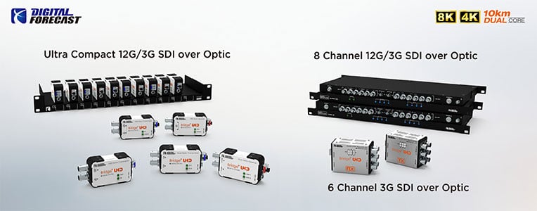 Digital Forecast banner for SDI over Fiber Equipment