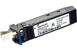 Video SFP Modules Category