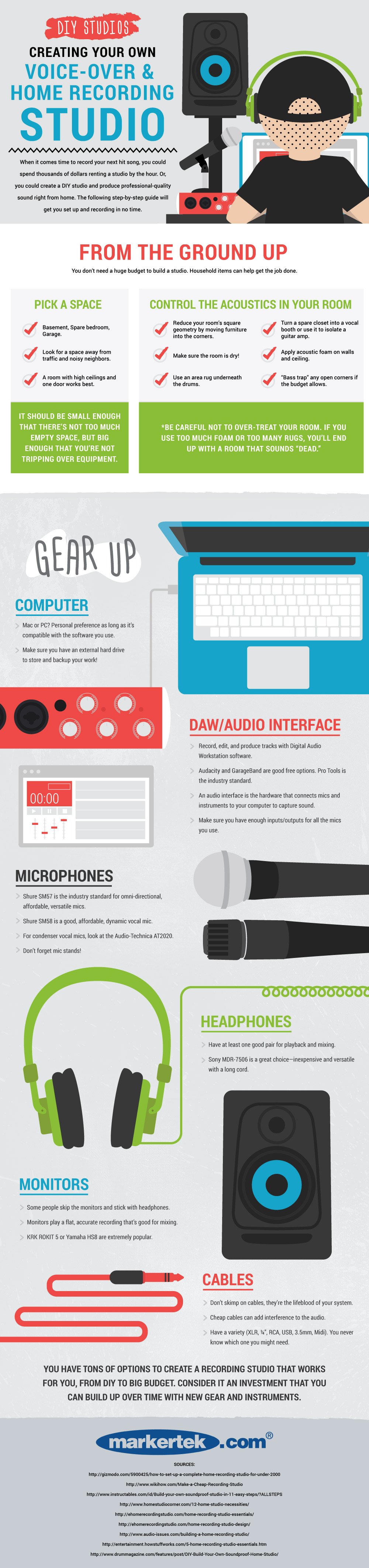 How to Create Your  Home Studio