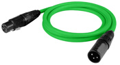 Digital and Analog Audio Cables