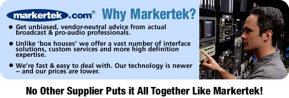 About Markertek