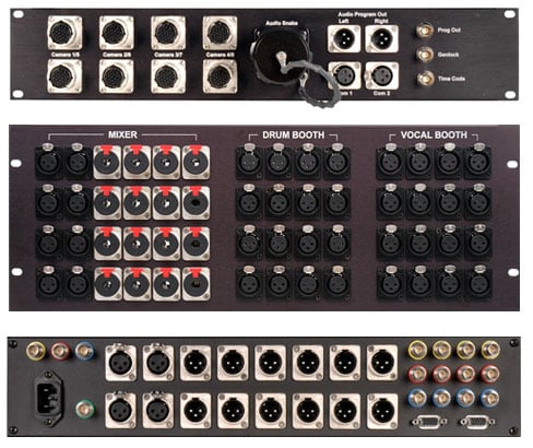 Markertek Custom Rack Panels