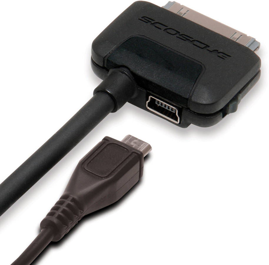 Switchable HD Component and Composite AV Cable for iPad / iPhone/ iPod