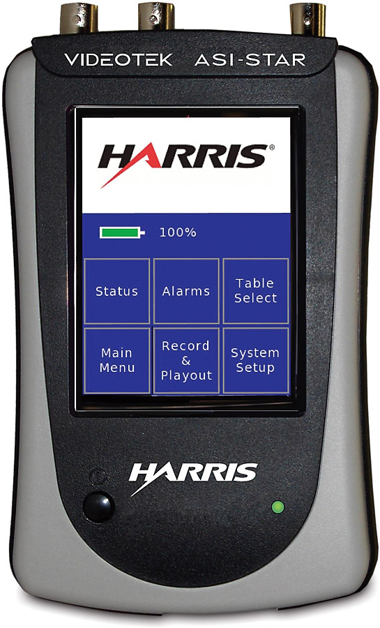 What Is An Asi Stream? , HDMI over Wi-fi converters – RASD