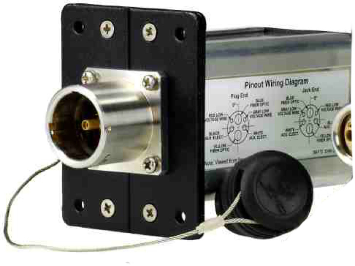 AVP MB8FM-LS-LC Module - LEMO Socket SMPTE 304M Camera Connector - Square Flange AVP-MB8FM-LS-LC
