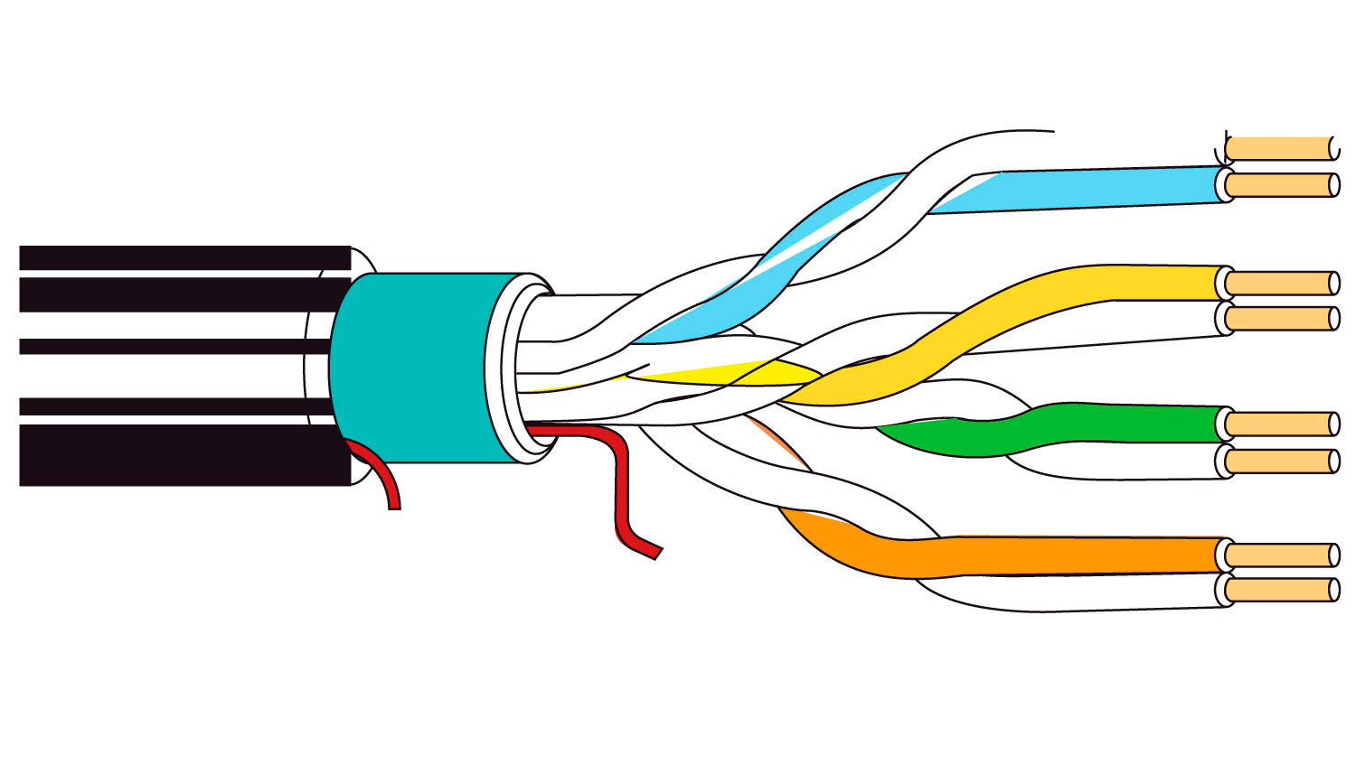 Belden 11700A 4 Pair UTP Enhanced Cat5e Cable Black 1000ft