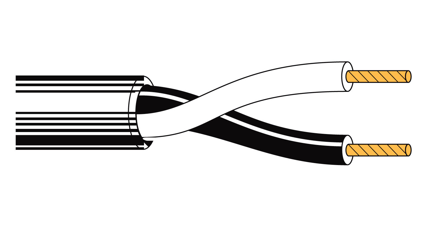 Belden NonPairedHighFlex MultiConductor Speaker Cable 1000 Ft Gray