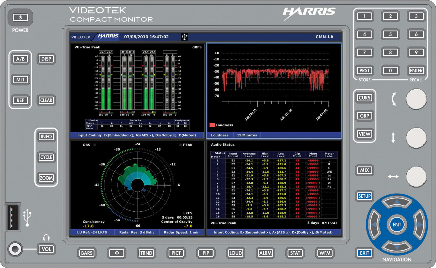 Imagine CMNLA Loudness Analyzer & Comprehensive Audio Monitoring Tool