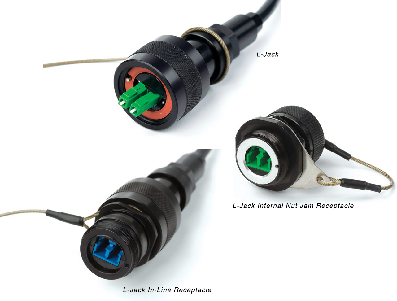 OCC RLRK121LC02B L-JACK® Industrial Dual LC Solution