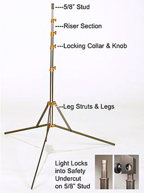 A-1 Lights and Light Stands