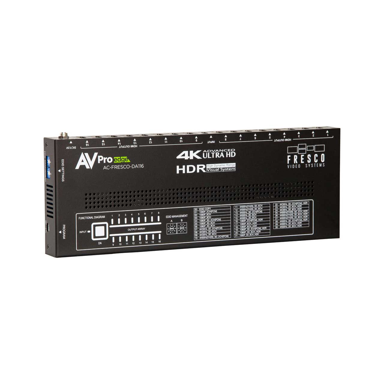 Rack Mount 4K 1x16 HDMI Splitter with EDID