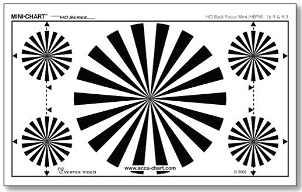 Back Focus Chart